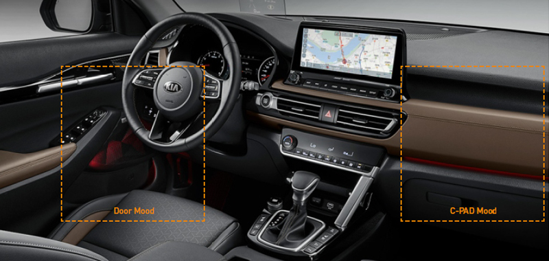 KIA Seltos (SP2)